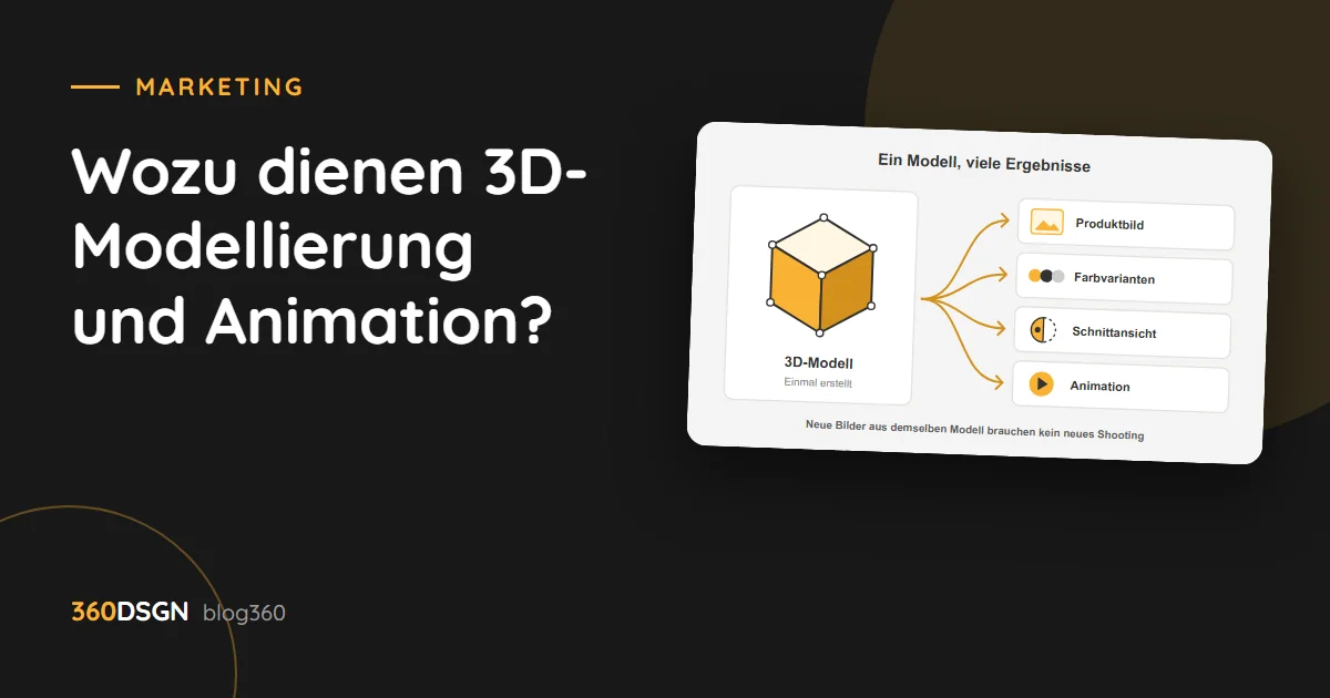 Wozu dienen 3D-Modellierung und Animation?