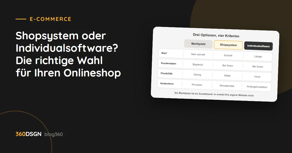 Shopsystem oder Individualsoftware? Die richtige Wahl für Ihren Onlineshop