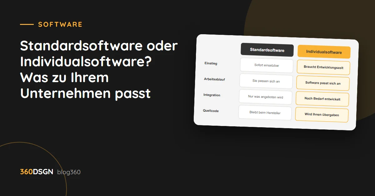 Standardsoftware oder Individualsoftware? Was zu Ihrem Unternehmen passt