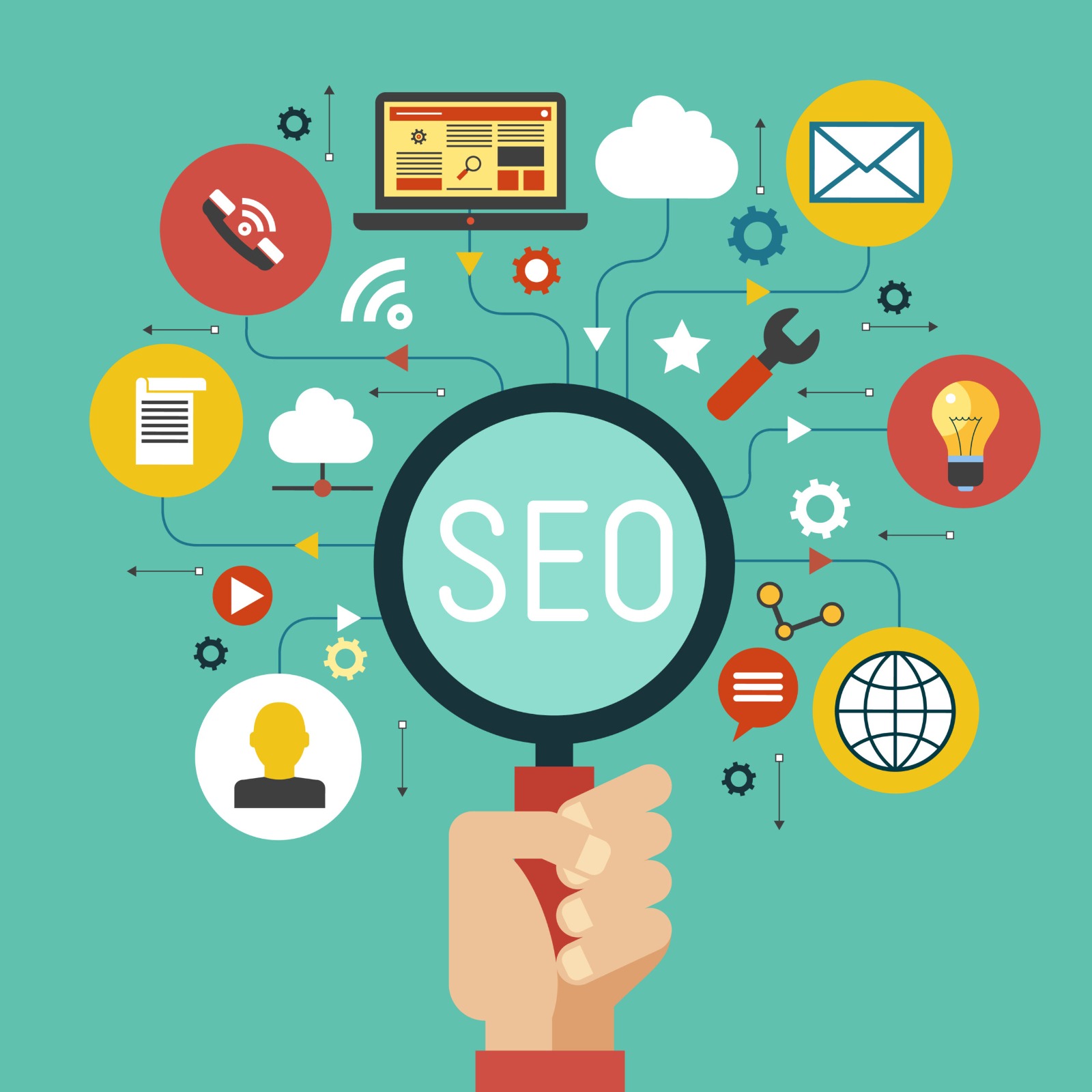 5 SEO-Techniken, die den Umsatz Ihres Onlineshops steigern