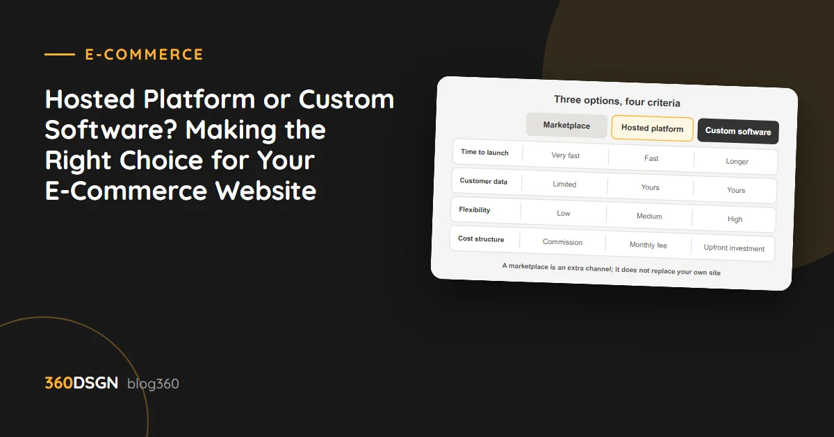 Comparison of an off-the-shelf platform and custom software in e-commerce