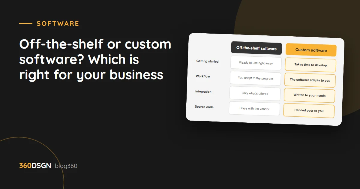 Comparison of off-the-shelf software and custom software