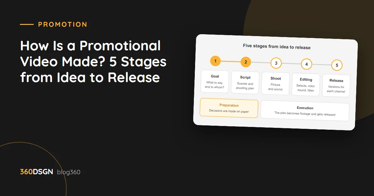 How Is a Promotional Video Made? 5 Stages from Idea to Release