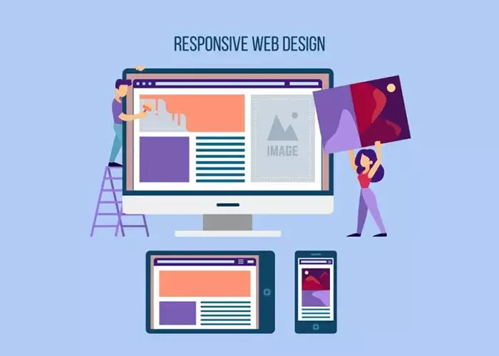 Illustration mit dem Titel „Responsive Web Design“: dasselbe Seitenlayout auf Monitor, Tablet und Smartphone