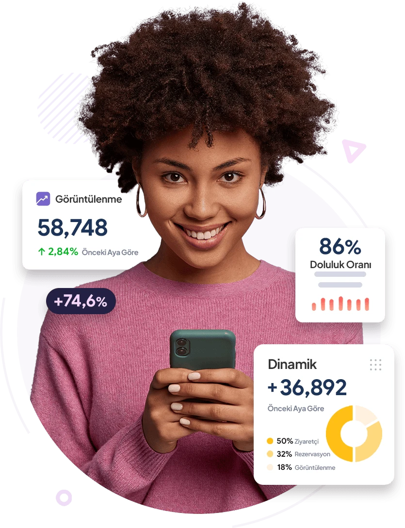 Lächelnde Frau blickt auf ihr Smartphone; daneben Karten mit 58.748 Aufrufen und 86 % Auslastung